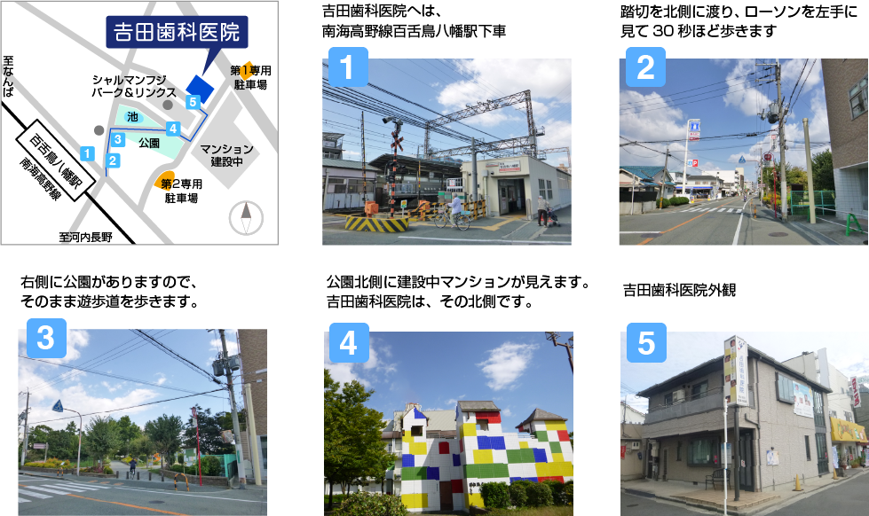 駅からのアクセス 吉田歯科医院