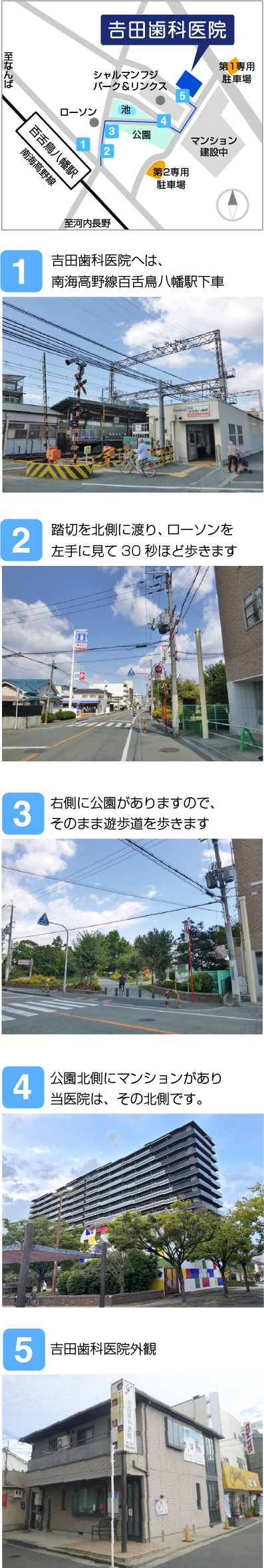 駅からのアクセス　吉田歯科医院